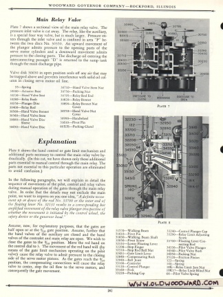 Vintage Water Wheel Governor Bulletin No  1-A 006